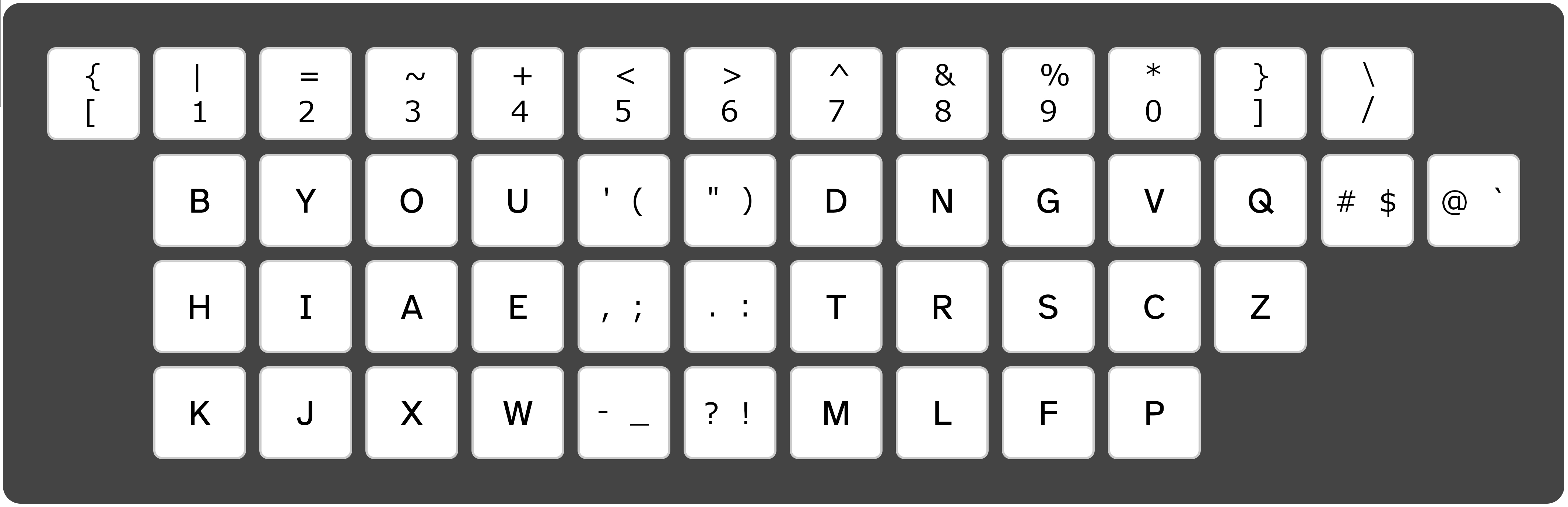 Orthonormal keyboard