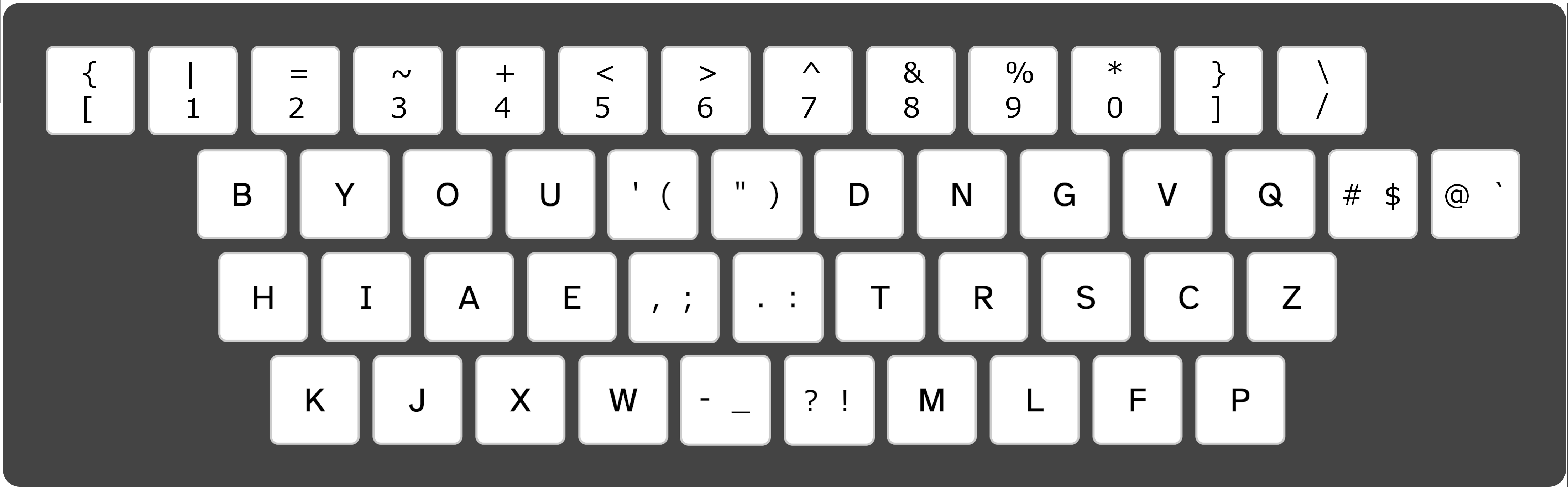 Staggered keyboard